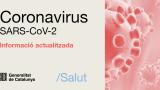 Informació davant el Coronavirus SARS-CoV-2