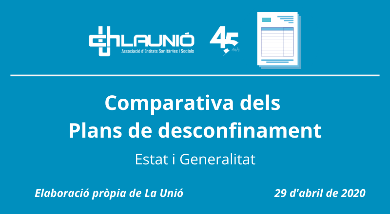 comparativa desconfinament