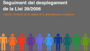 Dades de dependència a Catalunya en el segon trimestre de 2016