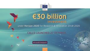 Destacada participació de Catalunya en el programa Horizon H2020