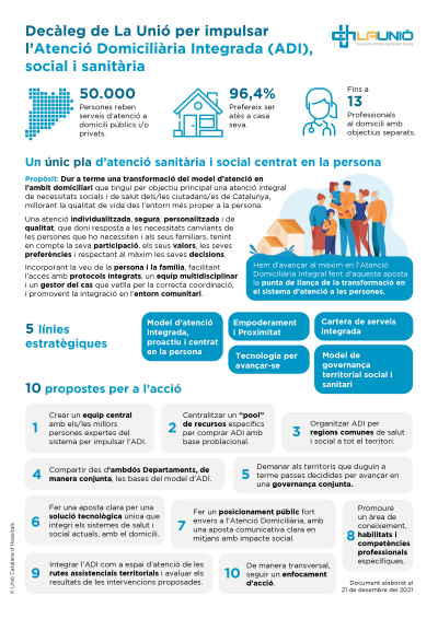 infografia decaleg