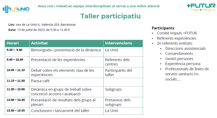 Banner programa Taller participatiu +Futur