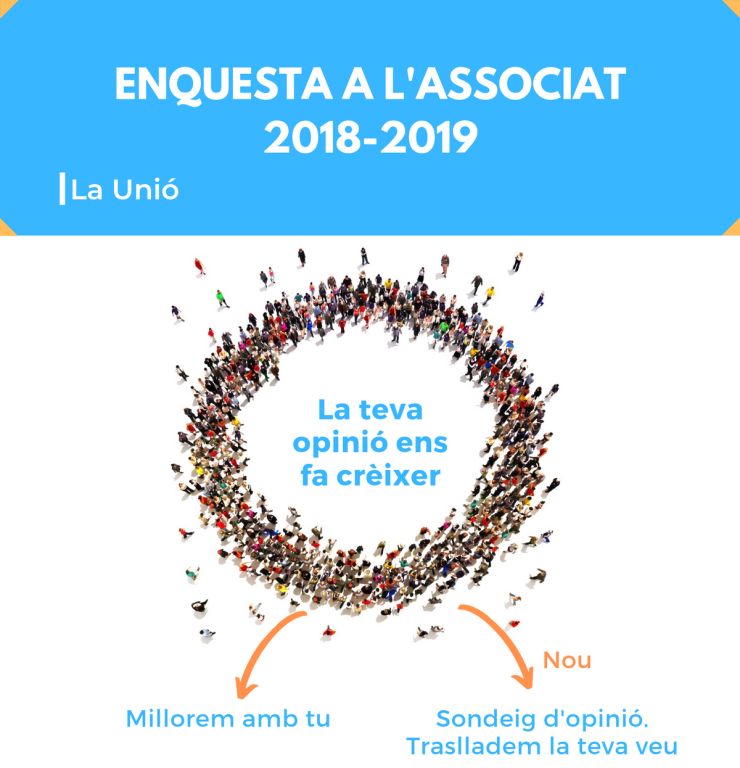 nquesta a l'Associat 2018-19